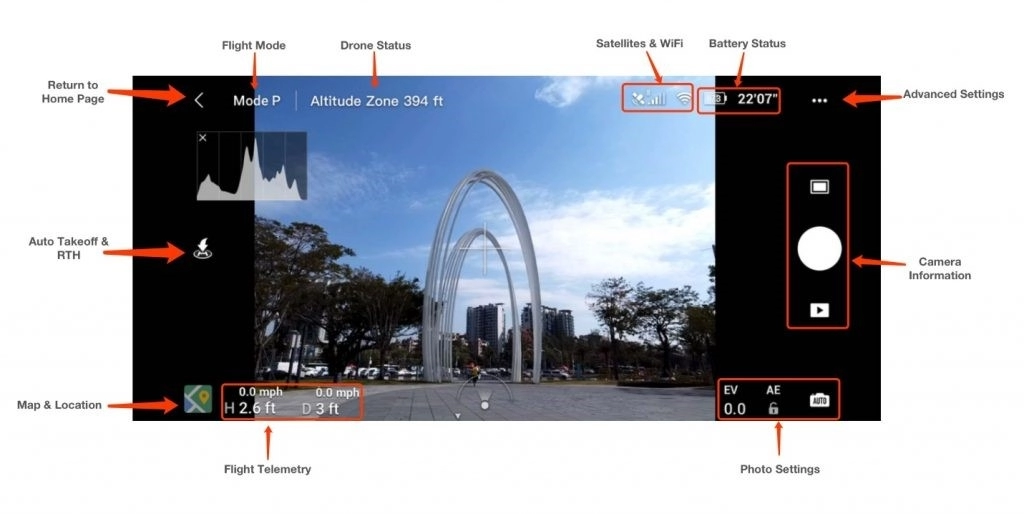 dji fly main flight page