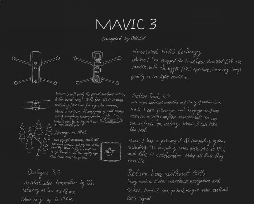 Слухи о Mavic 3, утечки и дата выхода